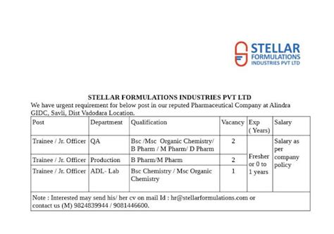 Below Opening in Stellar Formulation