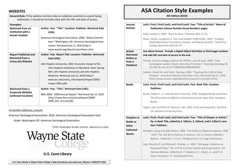 ASA Citation Style Examples - WSC - Wayne State College