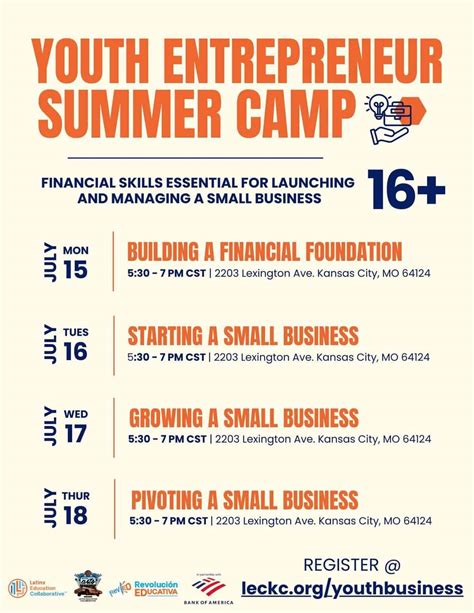 RevEd brings Youth Entrepreneur Workshops to Northeast - Northeast News