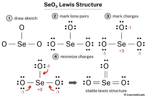 SeO3 Lewis structure - Learnool