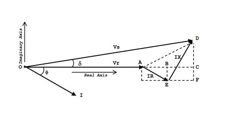 Image result for Voltage Drop Tutorial