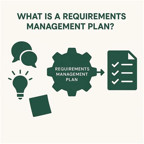 Image result for Requirements Management Example