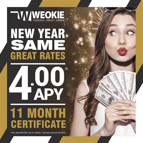 Certificates | Oklahoma | WEOKIE Federal Credit Union