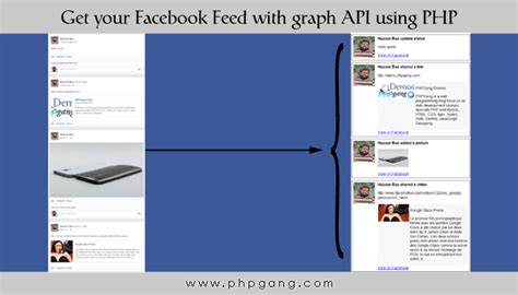 Image result for API Feed Facebook