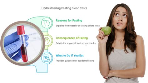 What happens if you eat before a fasting blood test? - HealthcareOnTime