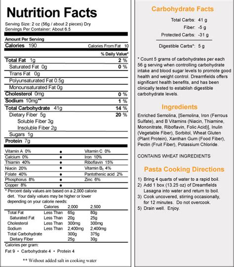 Gay Forums   Performance Eating   Protected carbs?   RealJock