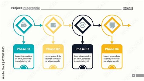 Business Plan Flow Chart 的图像结果