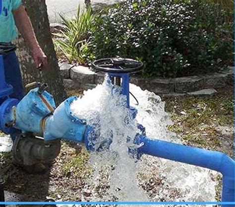 Image result for What Is a Backflow