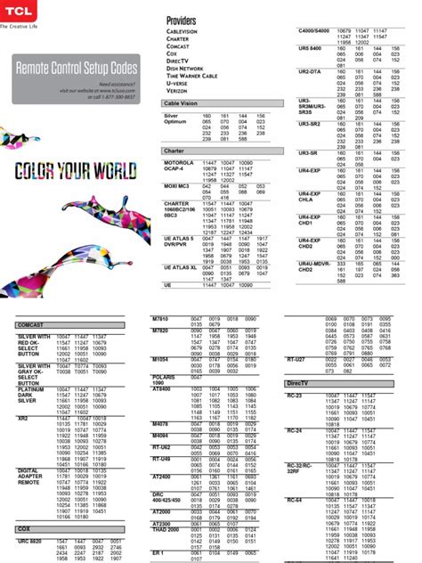 Direct TV TCL Code 的图像结果