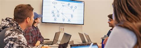 Computer Information Systems Major 的图像结果