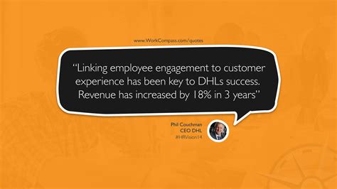 Performance Management System Quotes 的图像结果