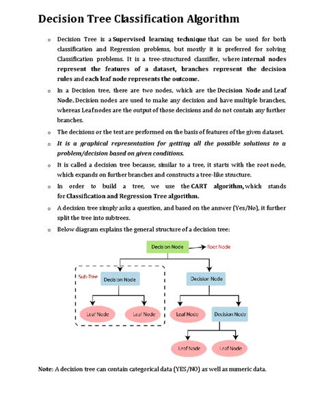 Image result for Classification Algorithm Decision Tree