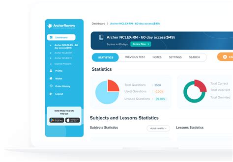 USMLE and NCLEX (Nursing) Medical Practice Tests & Prep Courses ...