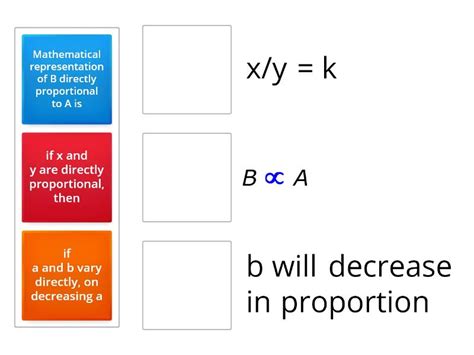 Image result for Direct Proportion Non Calculator