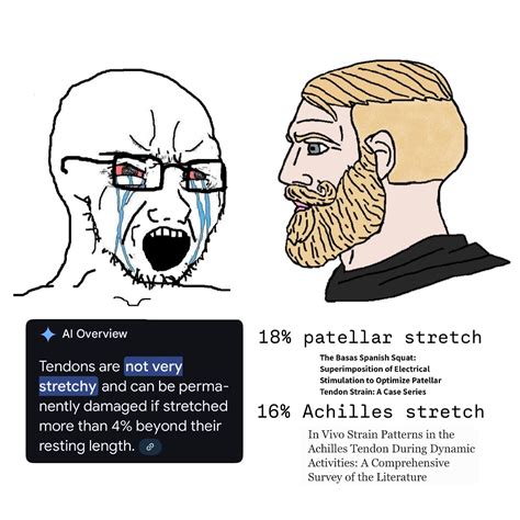 Jake Tuura | Study: Tam KT, Baar K. Using load to improve tendon ...