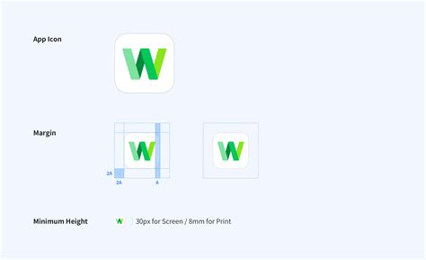 Logo Guidelines - LINE WORKS
