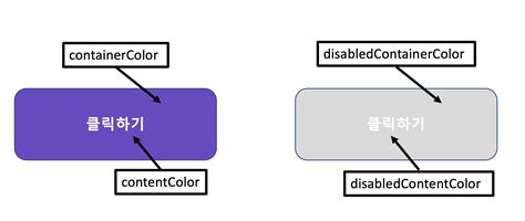 Image result for Android Button Color