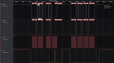 Image result for Isolation Error Microchip Studio