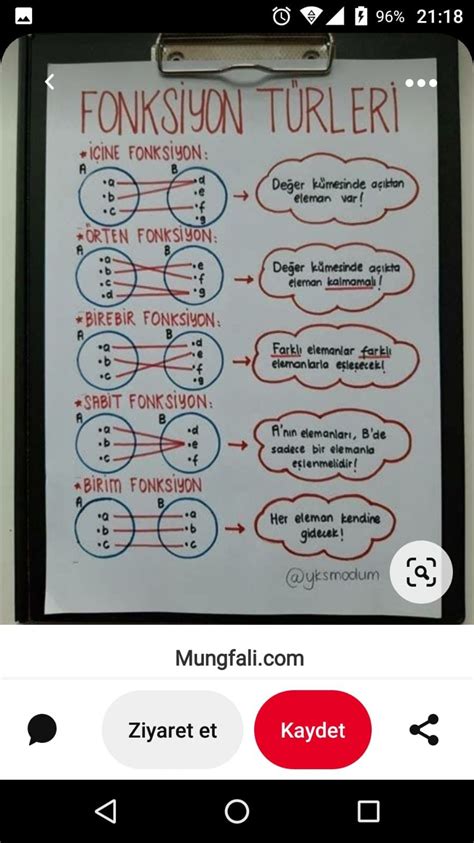 Rezultat imagine pentru Math Study