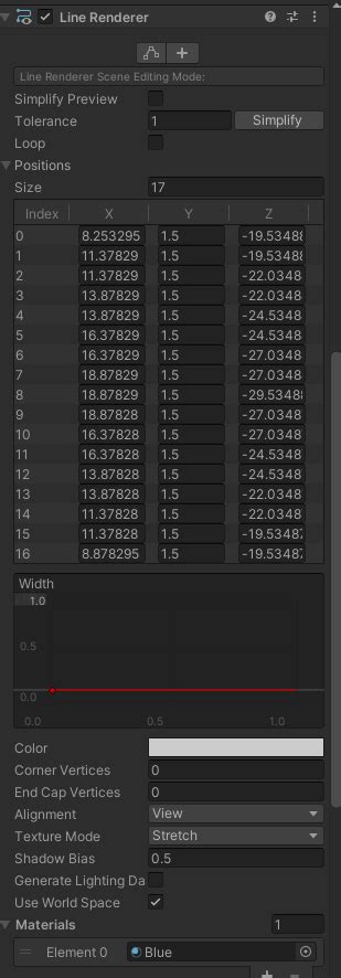 How to Make Laser Using Unity Line Renderer 的图像结果