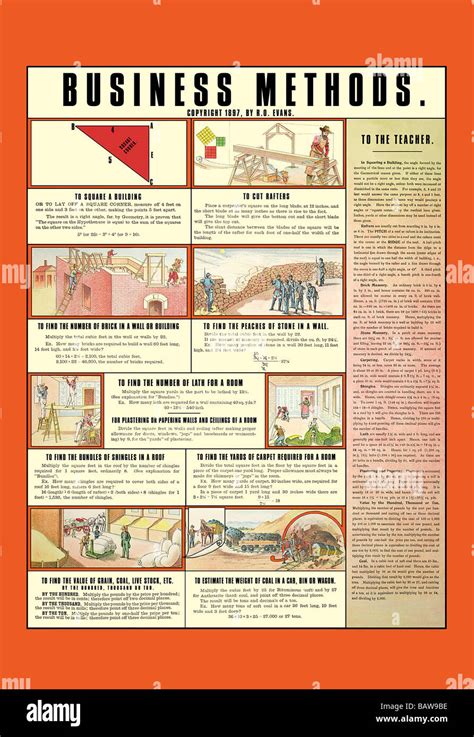 Calculation Methods 的图像结果