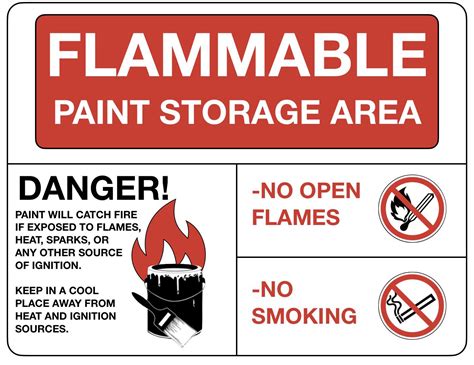 Is Glass Paint Flammable at Brooke Fitzroy blog