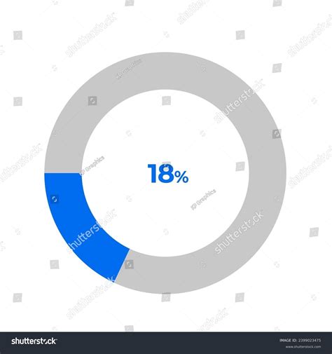 18 Percent Pie Chart Outline Stroke Stock Vector (Royalty Free ...