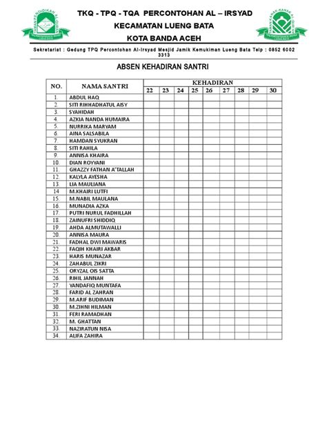 Image result for ASCII Table JavaScript Syntax