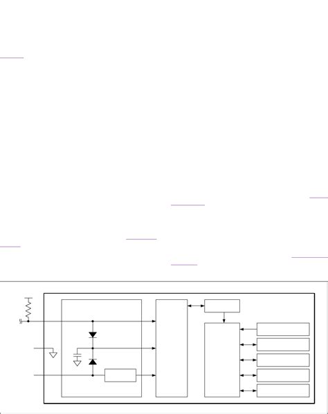 DS18B20 by Analog Devices Inc./Maxim Integrated Datasheet | DigiKey
