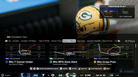 The 5 Best Offensive Playbooks In Madden 25 - Madden School