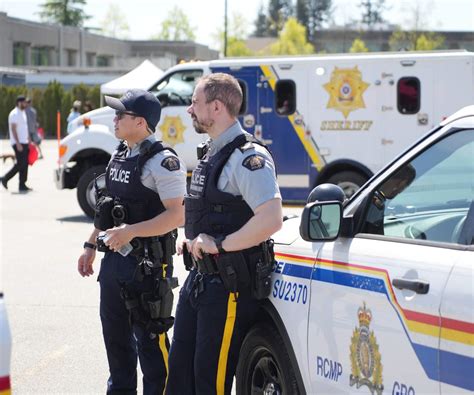 What is the Average Age of RCMP Recruits | Join RCMP | Your Guide to ...