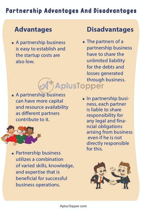 Partnership Advantages 的图像结果