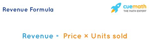 Image result for Integration Revenue Formula Basic