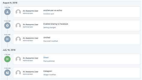 Image result for Recent Activity On Website