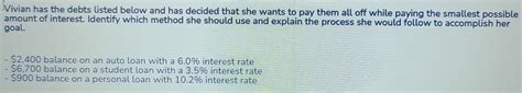 Solved: Vivian has the debts listed below and has decided that she ...