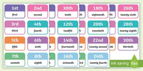 Image result for Ordinal Numbers Word