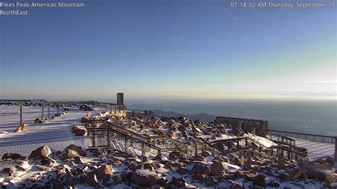 How’s the weather shaping up for the Pikes Peak Ascent and Marathon this weekend? | FOX21 News ...