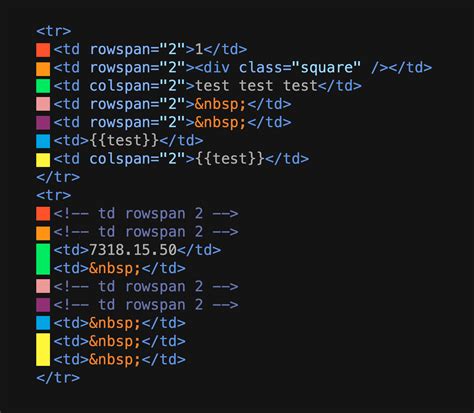 Image result for Stack Overflow Table HTML
