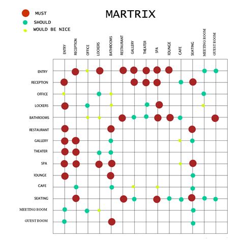 Matrix Program 的图像结果