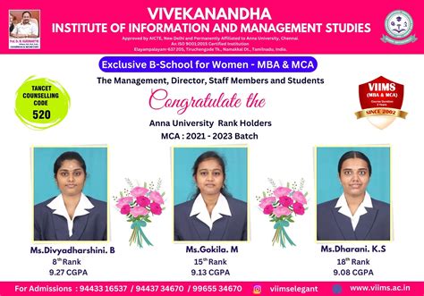 Vivekanandha Institute of Information and Management Studies (VIIMS ...