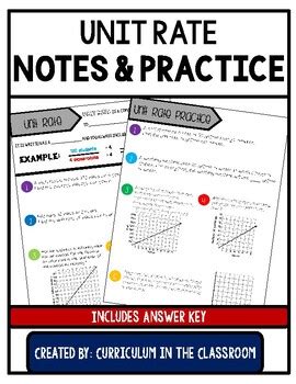 Image result for Unit Rate Notes