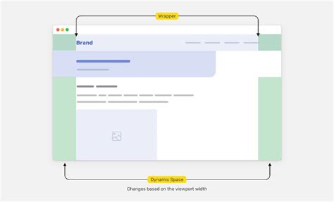 Image result for CSS Image Comparison Code