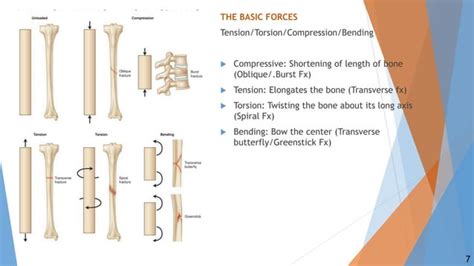 Image result for Game Tutorial Design