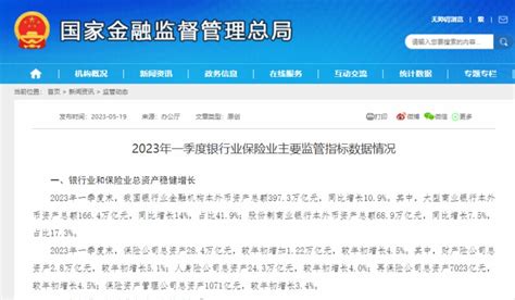 中国国家金融监督管理总局正式揭牌_凤凰网视频_凤凰网