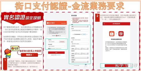 海外（境外、台湾）用户如何进行YY实名认证？-常见问题-有网红