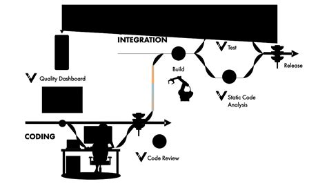 Image result for Polyspace