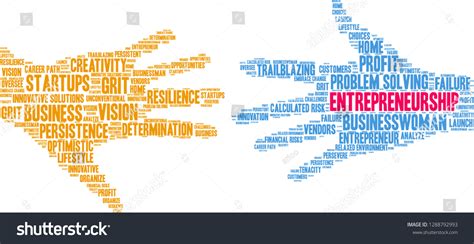 Entrepreneurship Word Art 的图像结果