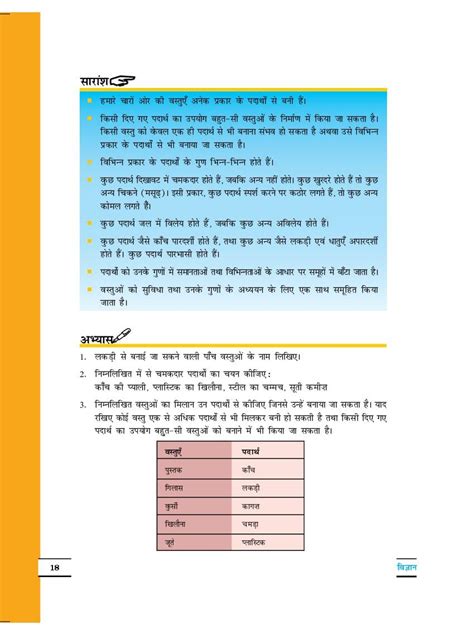 Class 6 Science Chapter 2 的图像结果