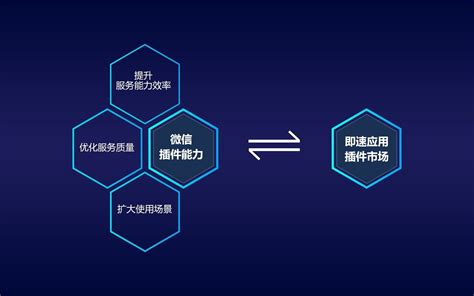 中国铁建财务共享平台登录