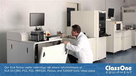 Image result for Classone Reviews